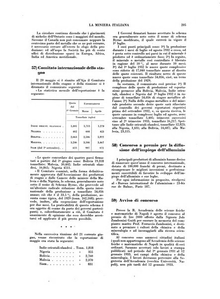 La miniera italiana rivista mensile