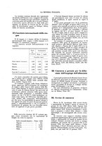 giornale/TO00188951/1932/unico/00000319