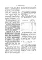 giornale/TO00188951/1932/unico/00000323