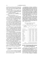 giornale/TO00188951/1932/unico/00000324