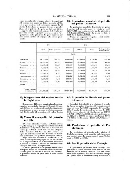 La miniera italiana rivista mensile