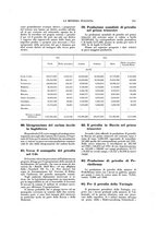 giornale/TO00188951/1932/unico/00000325