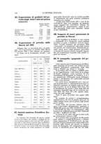 giornale/TO00188951/1932/unico/00000326