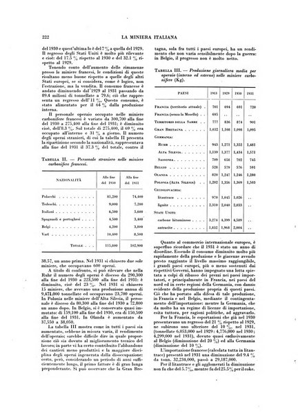 La miniera italiana rivista mensile