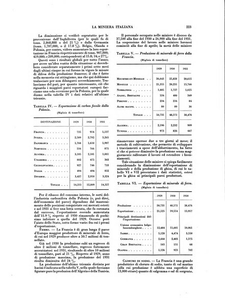 La miniera italiana rivista mensile