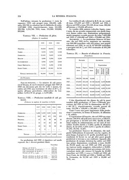 La miniera italiana rivista mensile