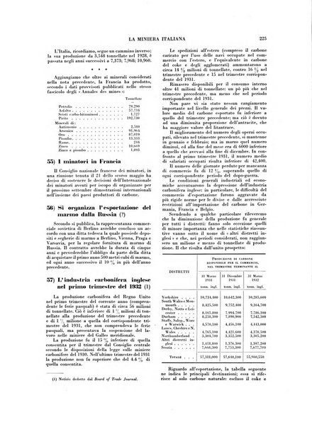 La miniera italiana rivista mensile