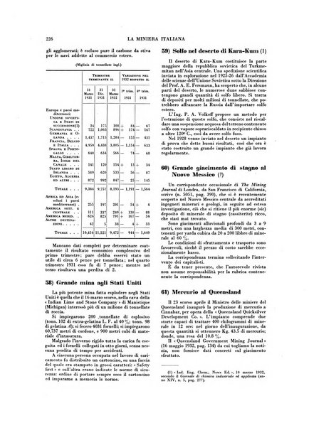 La miniera italiana rivista mensile