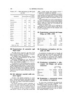 giornale/TO00188951/1932/unico/00000350