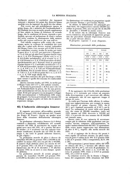 La miniera italiana rivista mensile