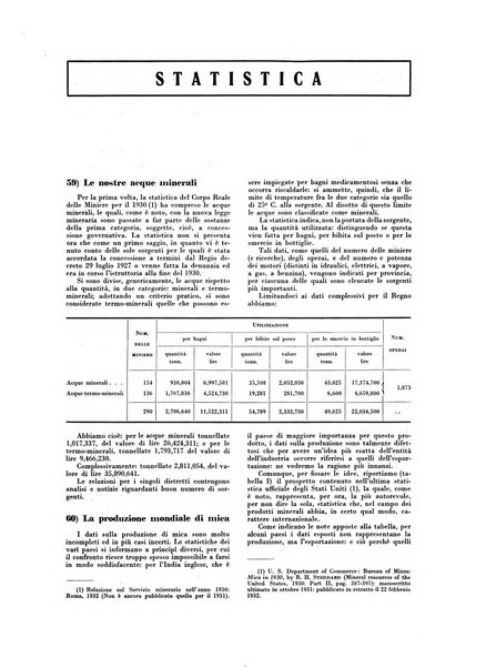 La miniera italiana rivista mensile