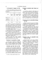 giornale/TO00188951/1933/unico/00000078