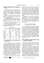 giornale/TO00188951/1933/unico/00000179