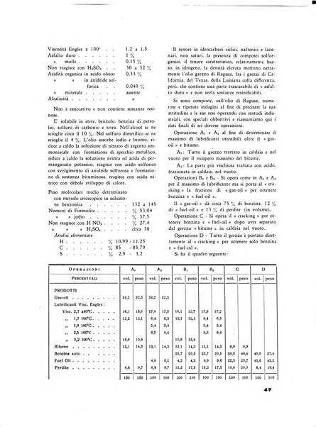 La miniera italiana rivista mensile