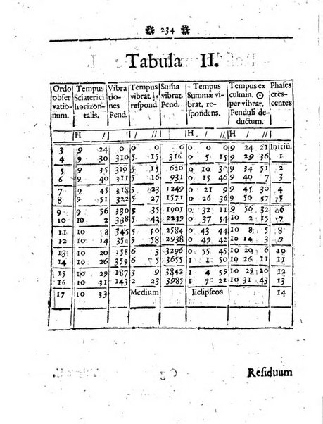 Miscellanea Berolinensia ad incrementum scientiarum ex scriptis Societati regiae scientiarum exhibitis edita