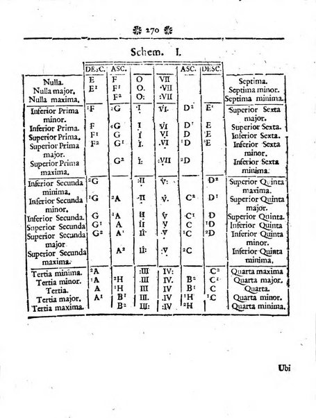 Miscellanea Berolinensia ad incrementum scientiarum ex scriptis Societati regiae scientiarum exhibitis edita