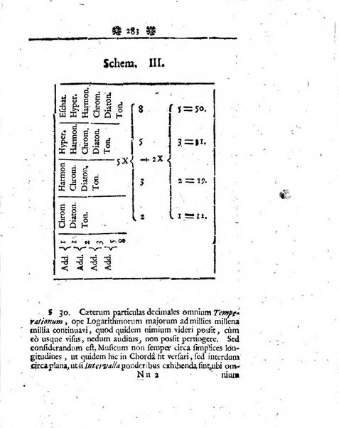 Miscellanea Berolinensia ad incrementum scientiarum ex scriptis Societati regiae scientiarum exhibitis edita