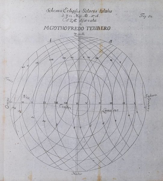 Miscellanea Berolinensia ad incrementum scientiarum ex scriptis Societati regiae scientiarum exhibitis edita