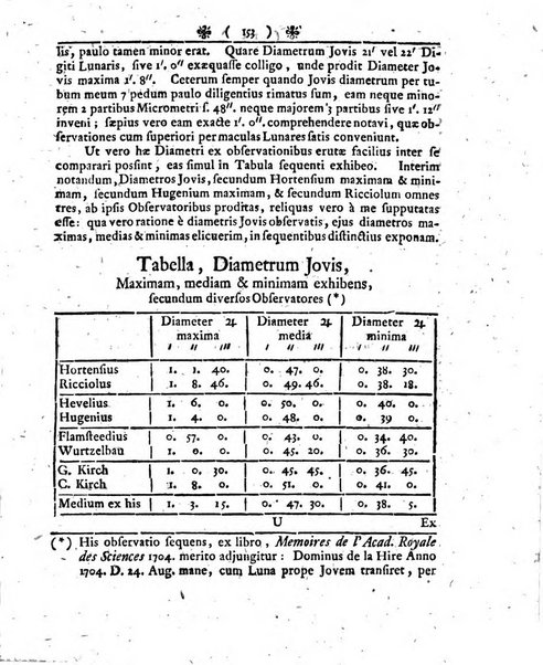 Miscellanea Berolinensia ad incrementum scientiarum ex scriptis Societati regiae scientiarum exhibitis edita