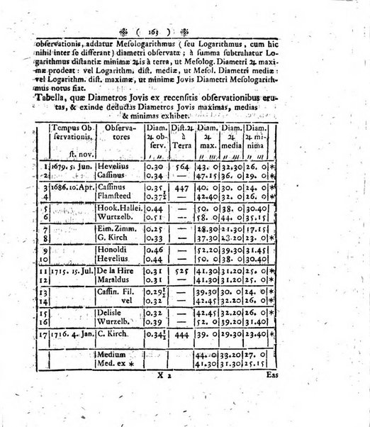 Miscellanea Berolinensia ad incrementum scientiarum ex scriptis Societati regiae scientiarum exhibitis edita