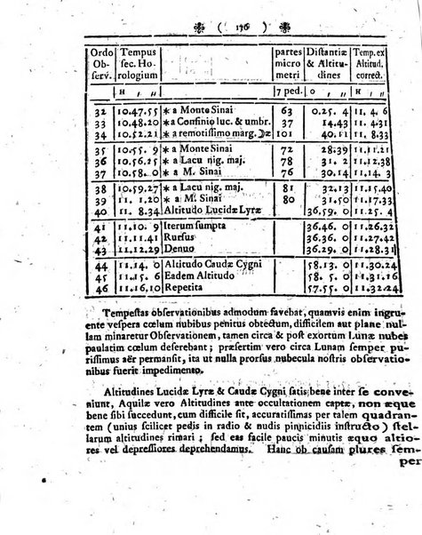 Miscellanea Berolinensia ad incrementum scientiarum ex scriptis Societati regiae scientiarum exhibitis edita