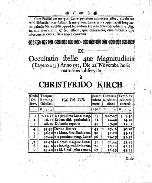 Miscellanea Berolinensia ad incrementum scientiarum ex scriptis Societati regiae scientiarum exhibitis edita