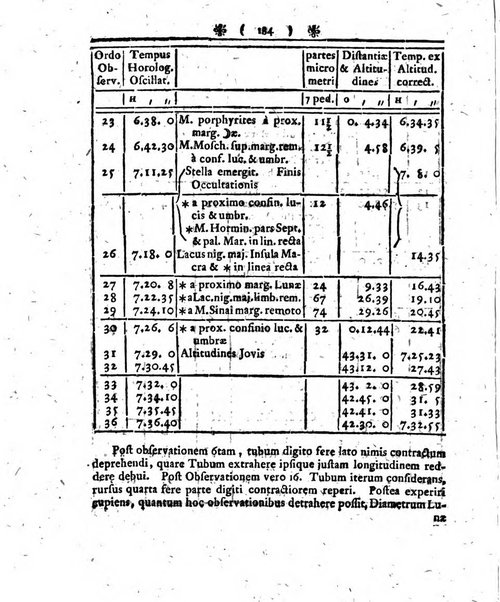 Miscellanea Berolinensia ad incrementum scientiarum ex scriptis Societati regiae scientiarum exhibitis edita