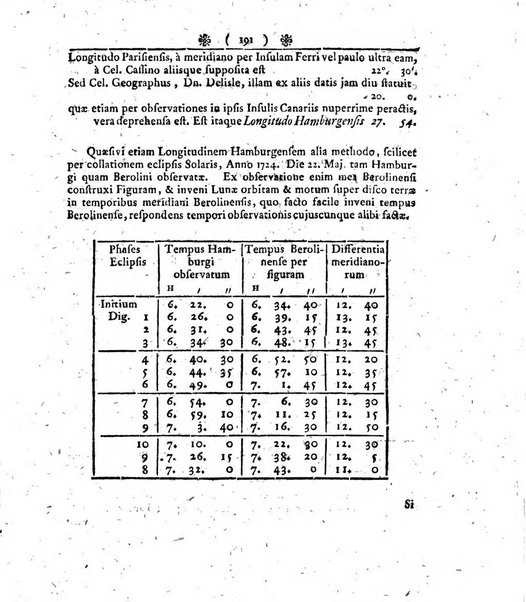 Miscellanea Berolinensia ad incrementum scientiarum ex scriptis Societati regiae scientiarum exhibitis edita