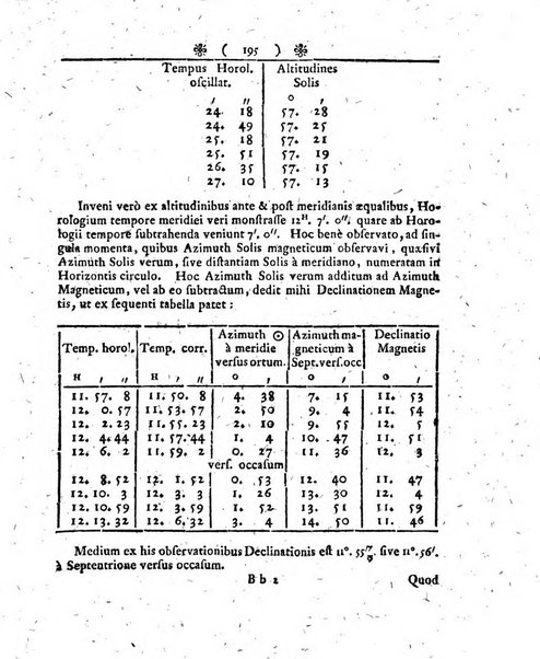 Miscellanea Berolinensia ad incrementum scientiarum ex scriptis Societati regiae scientiarum exhibitis edita