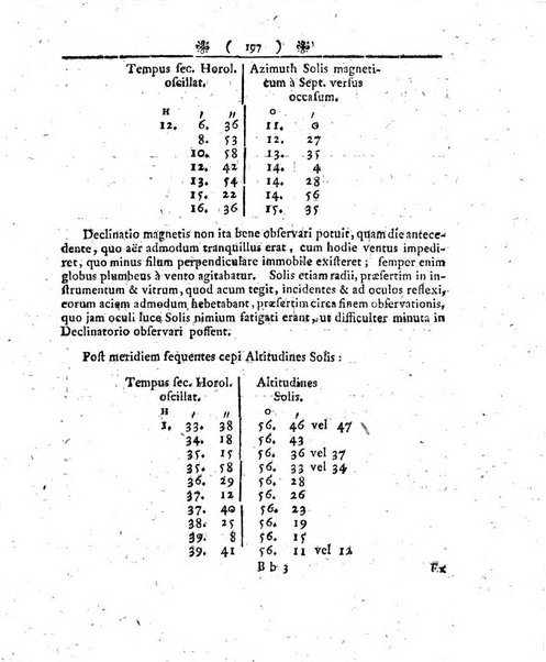 Miscellanea Berolinensia ad incrementum scientiarum ex scriptis Societati regiae scientiarum exhibitis edita