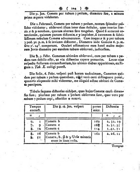 Miscellanea Berolinensia ad incrementum scientiarum ex scriptis Societati regiae scientiarum exhibitis edita