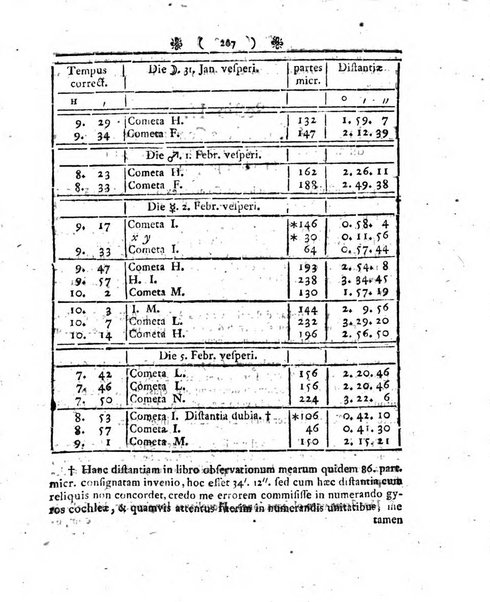 Miscellanea Berolinensia ad incrementum scientiarum ex scriptis Societati regiae scientiarum exhibitis edita