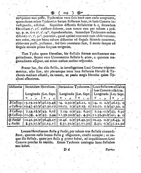 Miscellanea Berolinensia ad incrementum scientiarum ex scriptis Societati regiae scientiarum exhibitis edita