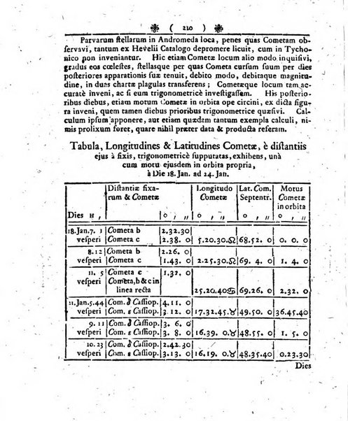 Miscellanea Berolinensia ad incrementum scientiarum ex scriptis Societati regiae scientiarum exhibitis edita