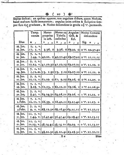 Miscellanea Berolinensia ad incrementum scientiarum ex scriptis Societati regiae scientiarum exhibitis edita