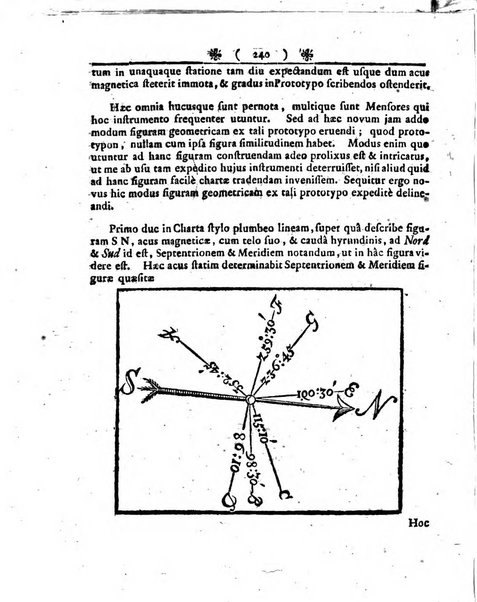 Miscellanea Berolinensia ad incrementum scientiarum ex scriptis Societati regiae scientiarum exhibitis edita