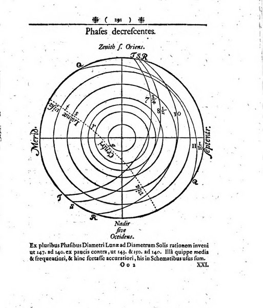 Miscellanea Berolinensia ad incrementum scientiarum ex scriptis Societati regiae scientiarum exhibitis edita