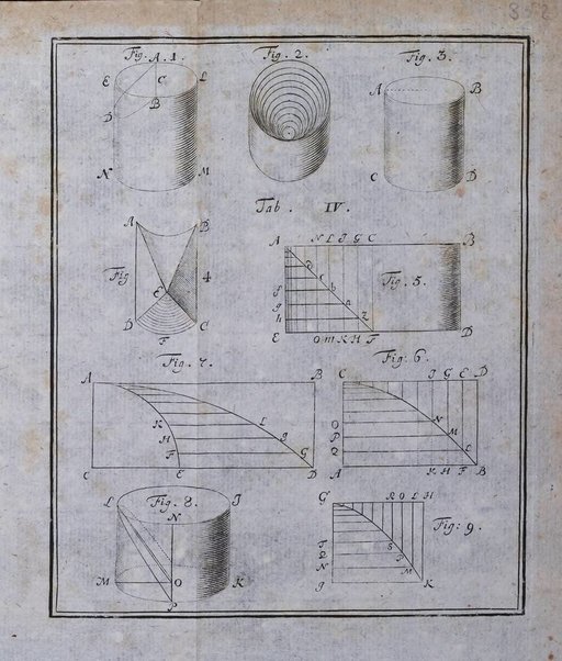 Miscellanea Berolinensia ad incrementum scientiarum ex scriptis Societati regiae scientiarum exhibitis edita