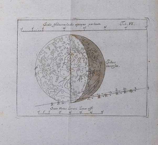 Miscellanea Berolinensia ad incrementum scientiarum ex scriptis Societati regiae scientiarum exhibitis edita