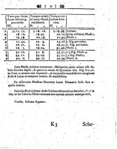 Miscellanea Berolinensia ad incrementum scientiarum ex scriptis Societati regiae scientiarum exhibitis edita