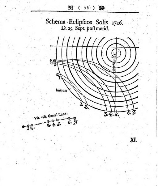 Miscellanea Berolinensia ad incrementum scientiarum ex scriptis Societati regiae scientiarum exhibitis edita