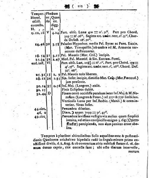 Miscellanea Berolinensia ad incrementum scientiarum ex scriptis Societati regiae scientiarum exhibitis edita