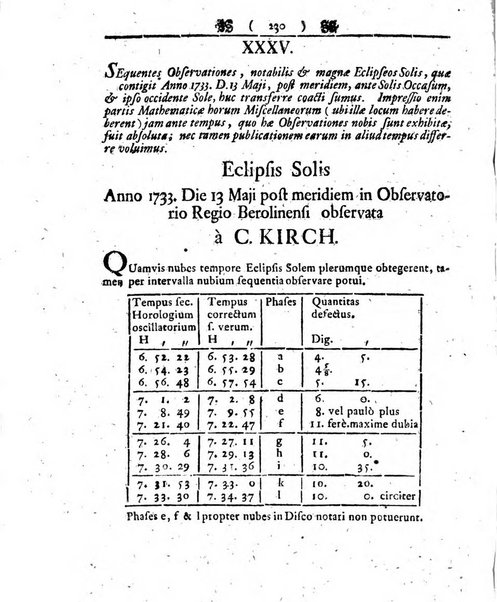 Miscellanea Berolinensia ad incrementum scientiarum ex scriptis Societati regiae scientiarum exhibitis edita