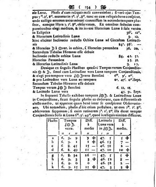 Miscellanea Berolinensia ad incrementum scientiarum ex scriptis Societati regiae scientiarum exhibitis edita