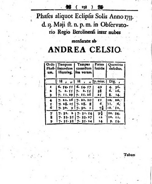 Miscellanea Berolinensia ad incrementum scientiarum ex scriptis Societati regiae scientiarum exhibitis edita