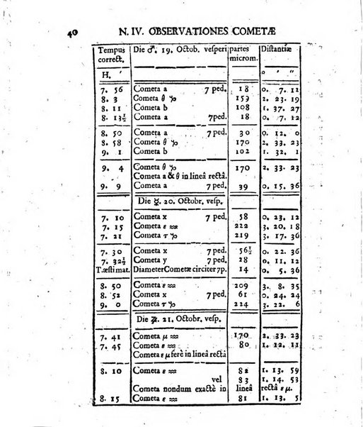 Miscellanea Berolinensia ad incrementum scientiarum ex scriptis Societati regiae scientiarum exhibitis edita