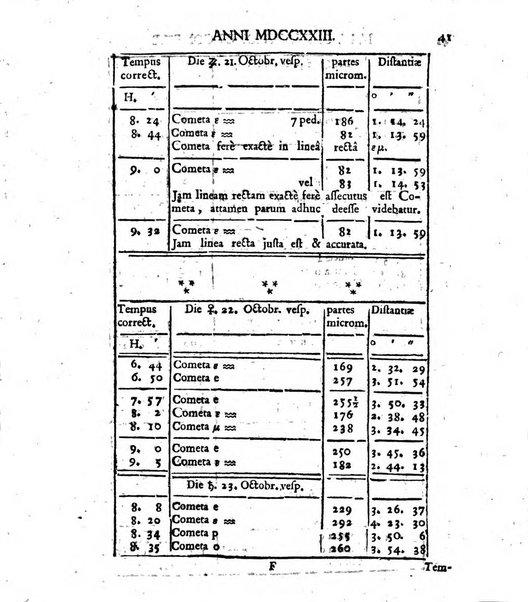 Miscellanea Berolinensia ad incrementum scientiarum ex scriptis Societati regiae scientiarum exhibitis edita