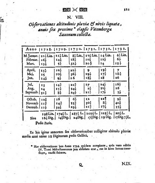 Miscellanea Berolinensia ad incrementum scientiarum ex scriptis Societati regiae scientiarum exhibitis edita