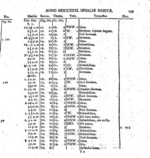 Miscellanea Berolinensia ad incrementum scientiarum ex scriptis Societati regiae scientiarum exhibitis edita