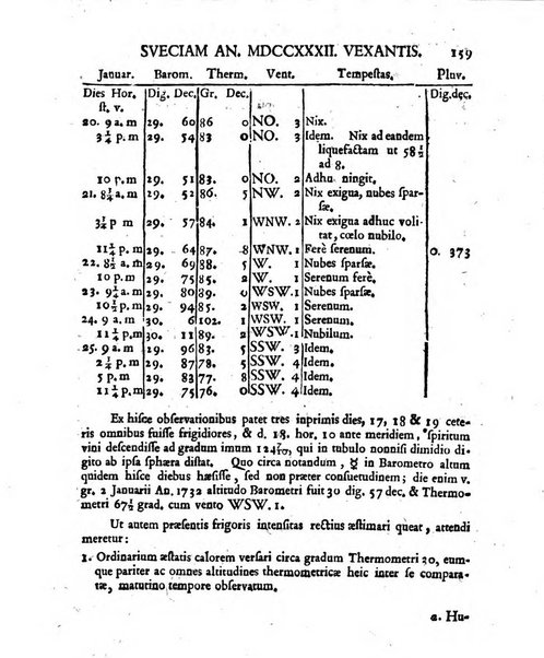 Miscellanea Berolinensia ad incrementum scientiarum ex scriptis Societati regiae scientiarum exhibitis edita